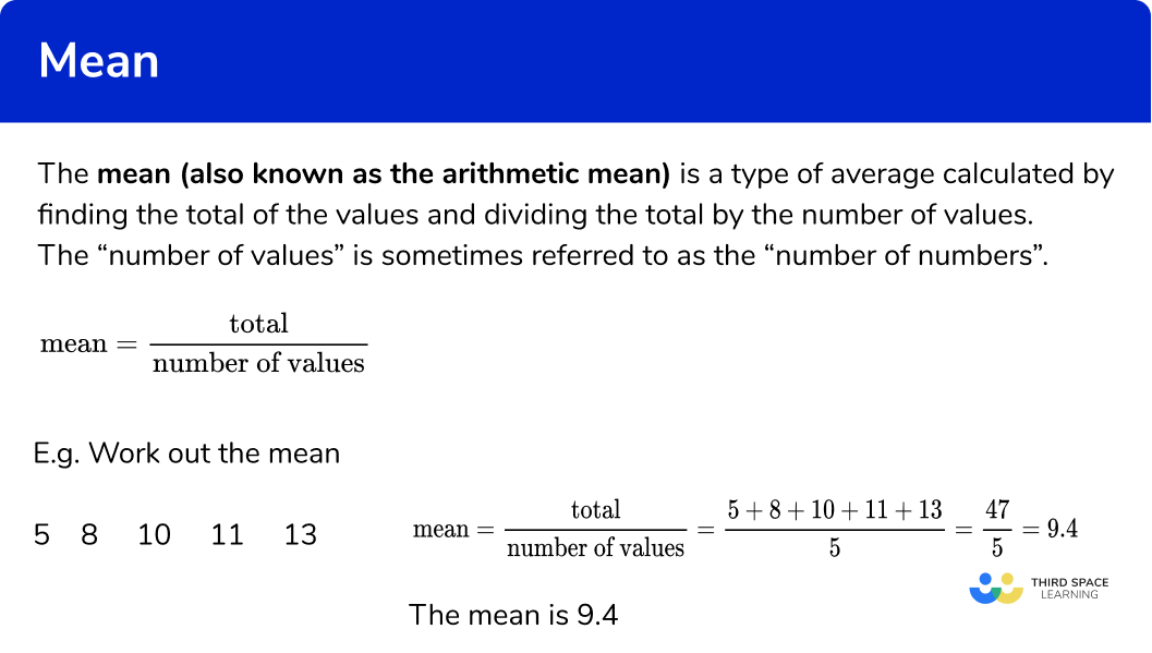 What is the mean?