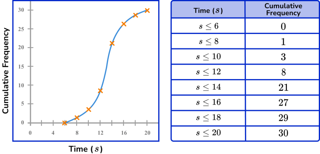 modal class example 5 1024x493