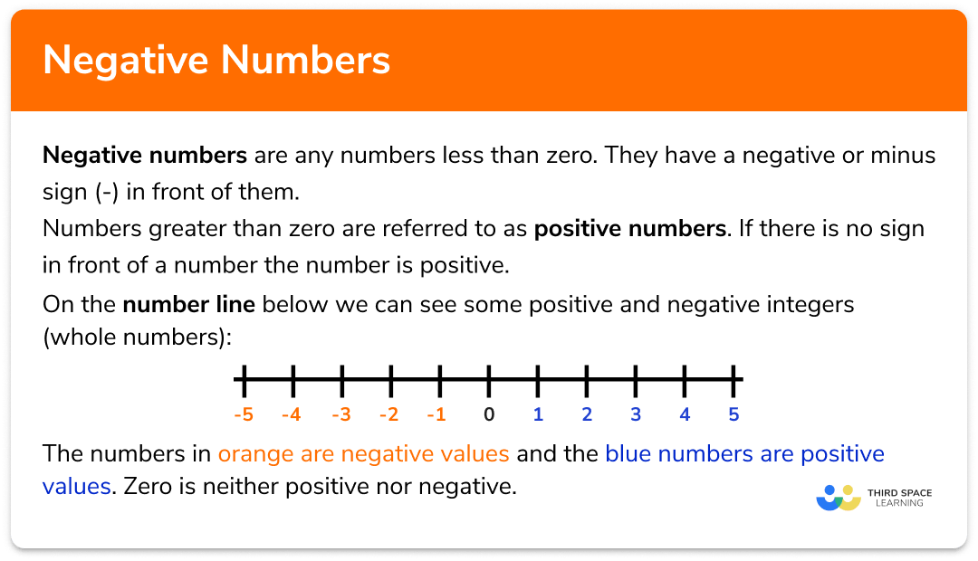 Negative numbers