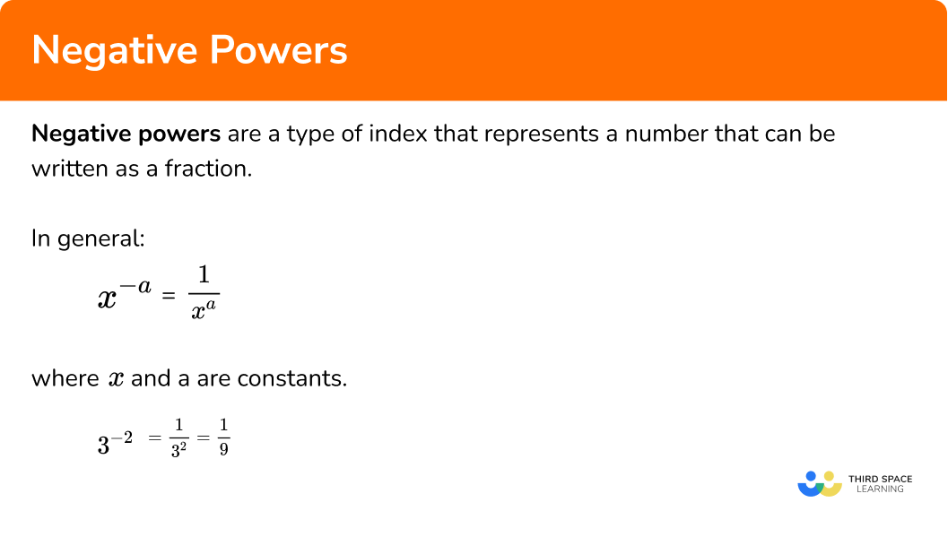 What are negative powers?
