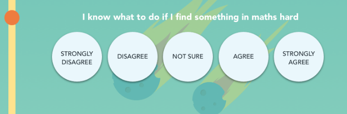 Example of a question from TSL for encouraging metacognition in the classroom