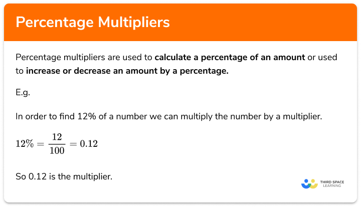 Percentage multipliers
