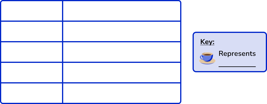 Pictograph example 1 image 2