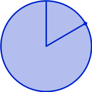 Pie chart Example 1 Step 3 Image 2