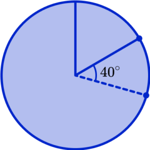 Pie chart Example 1 Step 4 Image 1
