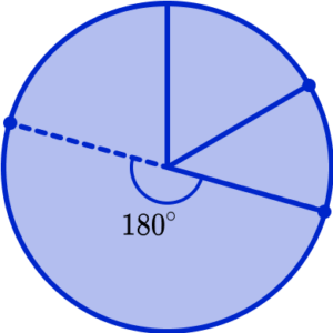 Pie chart Example 1 Step 4 Image 3