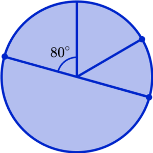 Pie chart Example 1 Step 4 Image 5