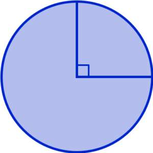 Pie chart Example 3 Step 3