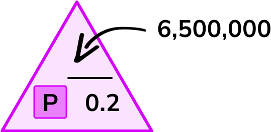 Pressure force area example 2 image 2