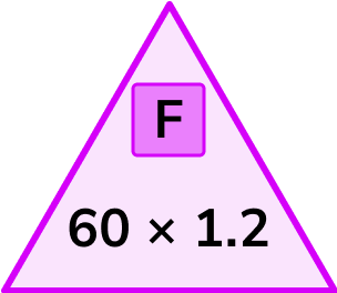 Pressure force area example 5 image 2