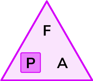 Pressure force area example 7 image 1
