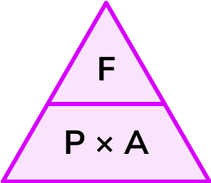 Pressure force area image 4