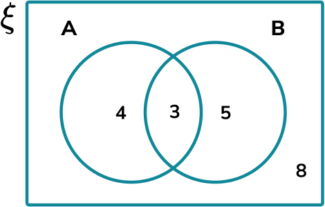 Probability symbol example 5 image 1