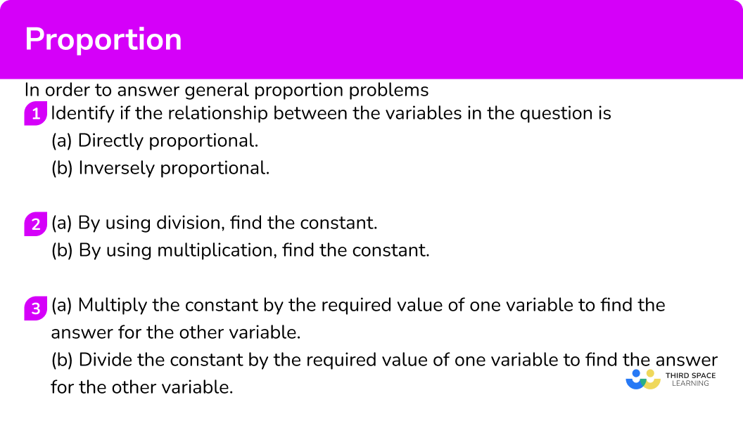 Explain how to use proportion