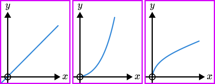 Proportion image 3