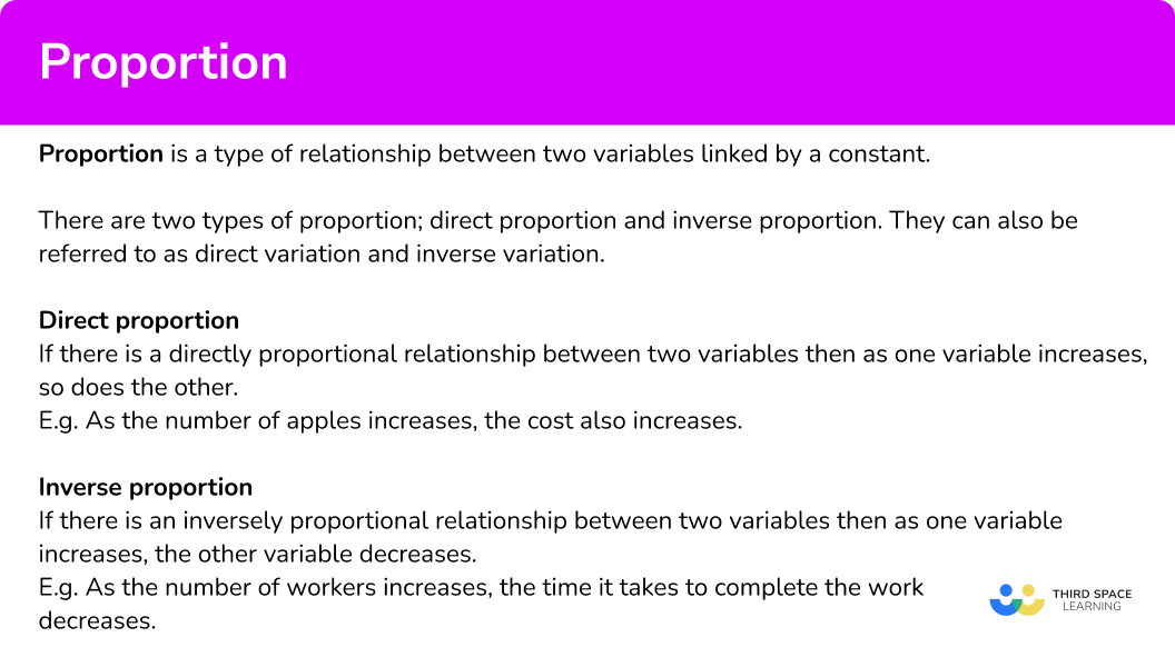 What is proportion?