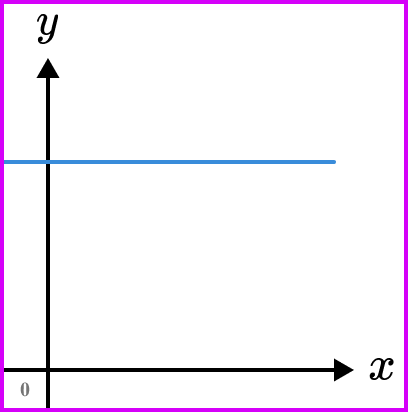 rate of change image 4