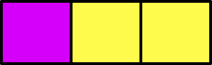 Ratio problem solving common misconceptions