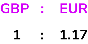 Ratio problem solving example 2 step 1 image 2