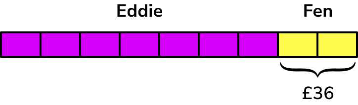 ratio scale example 6 step 1