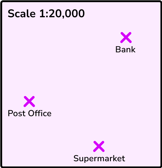 ratio scale image 2