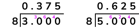Ratio to Percentage example 2 step 3