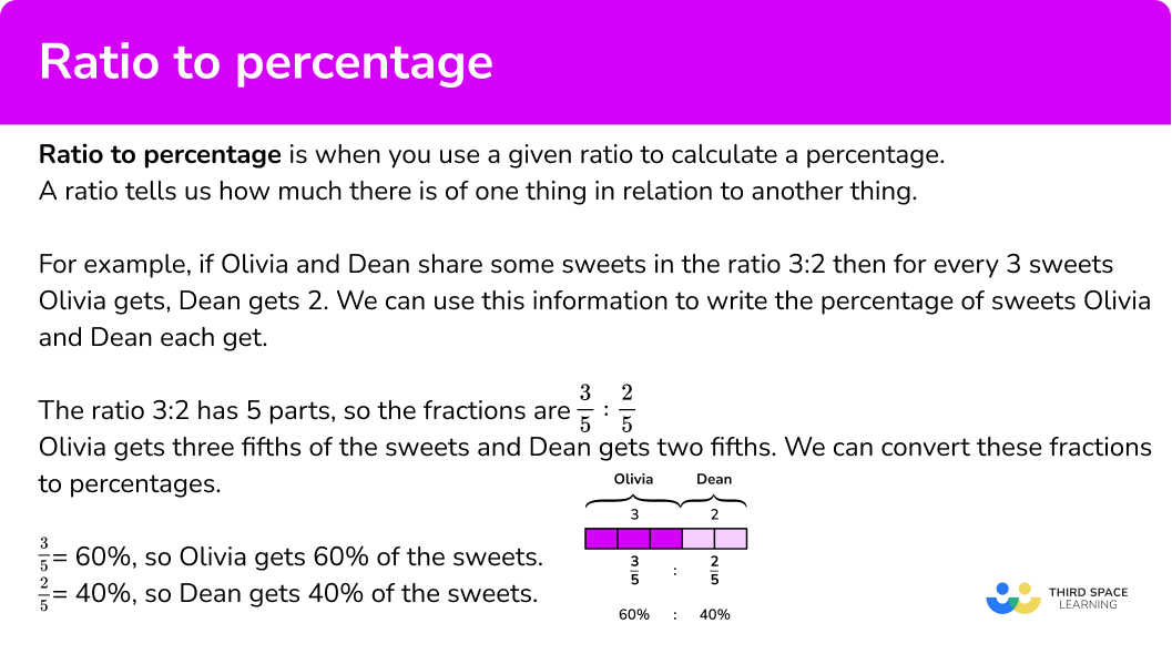 What is ratio to percentage?