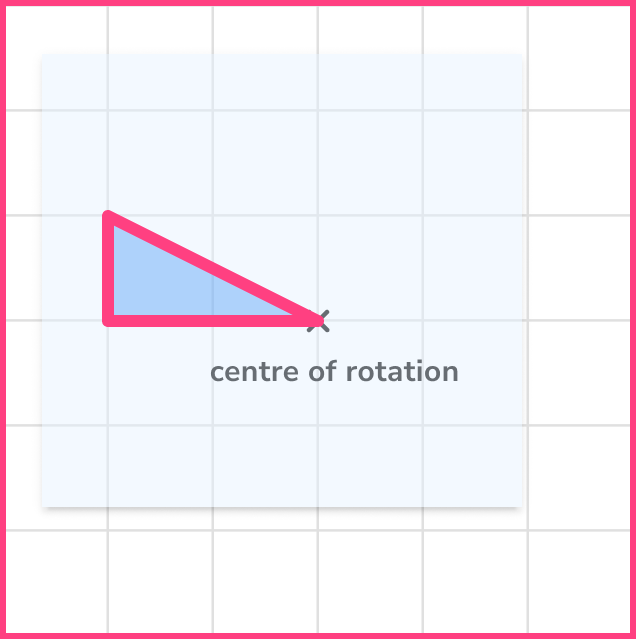 Rotations Example 1 Step 1 NEW