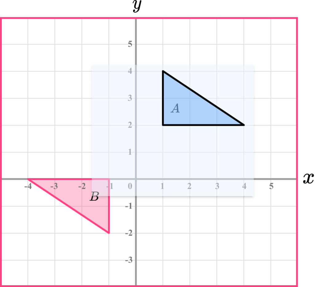 Rotations Example 5 Step 1 NEW