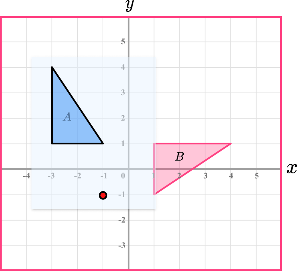 Rotations Example 6 Step 2 NEW