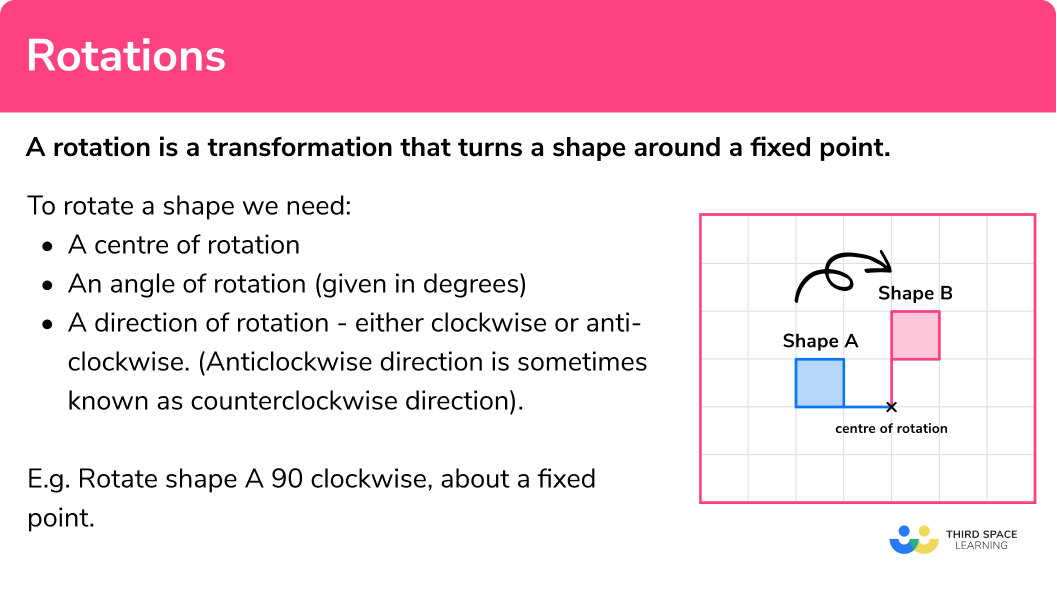 What are rotations?