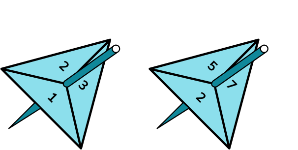 Sample Space example 2