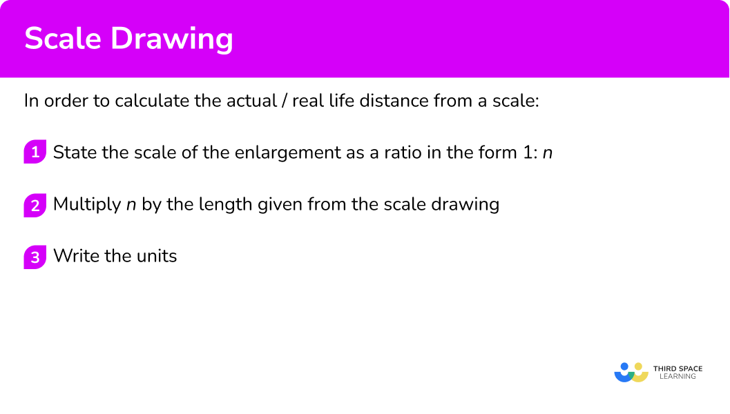 Explain how to calculate the actual / real life distance from a scale
