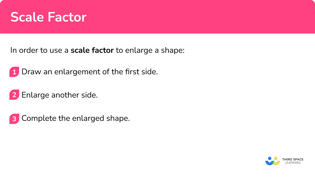 How to use a scale factor