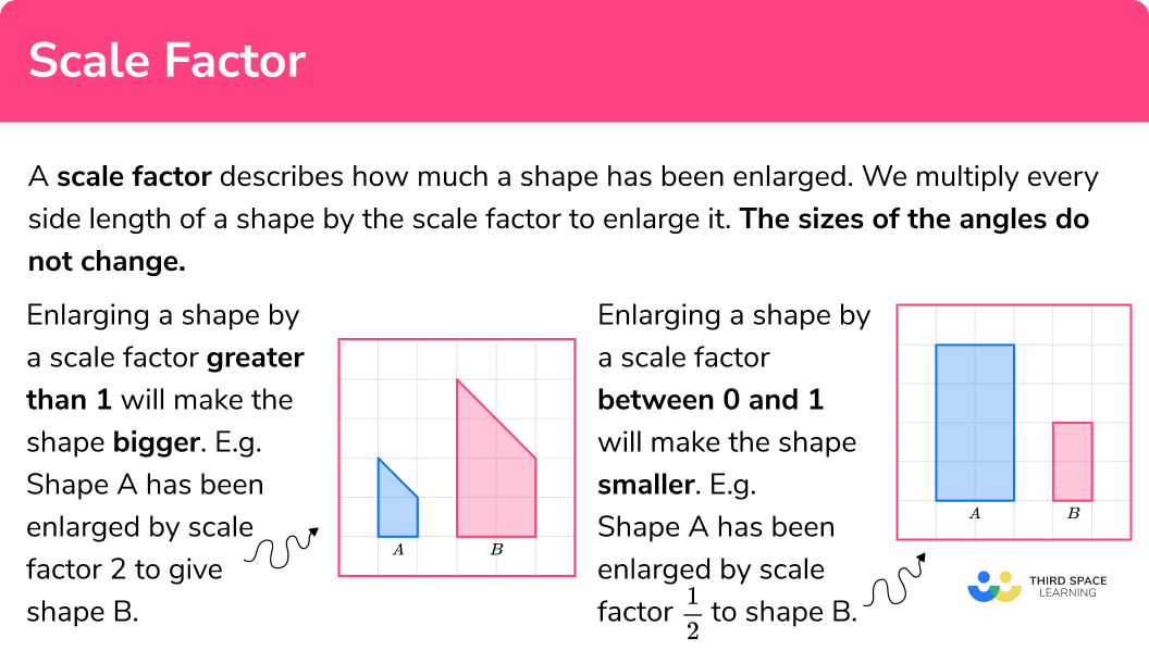 What is a scale factor?