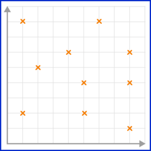 Scatter Graphs Practice Question 2 Image 2