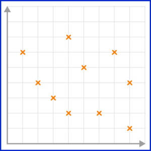 Scatter Graphs Practice Question 3 4