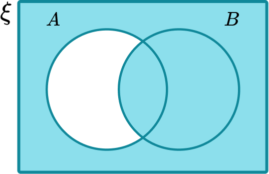 Set Notation example 7 image 4