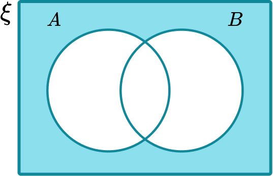 Set Notation GCSE question 1 image 2