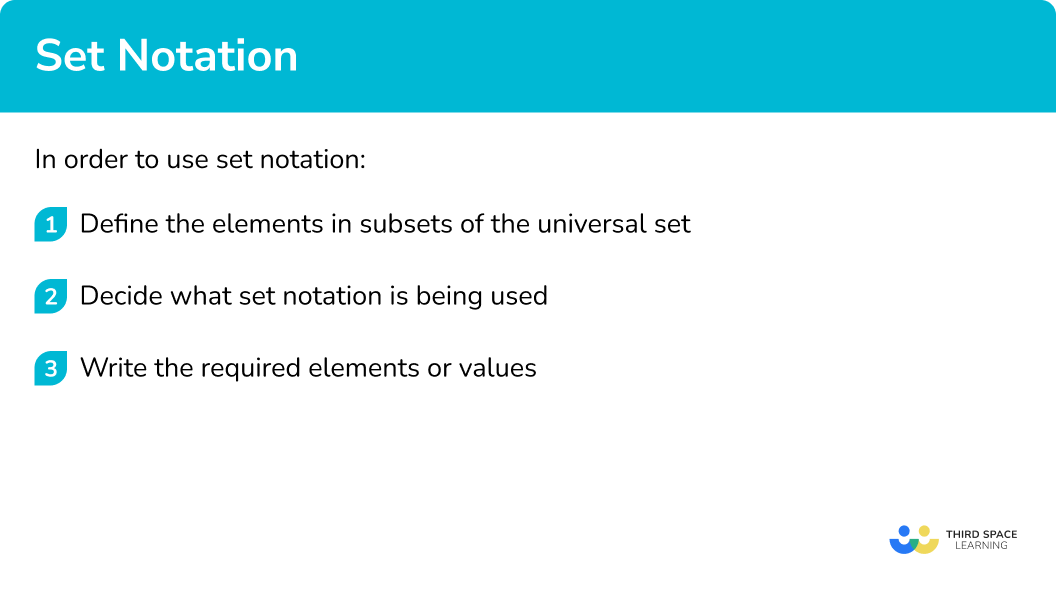How to use set notation