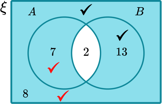 Set Notation practice question 4 image 2