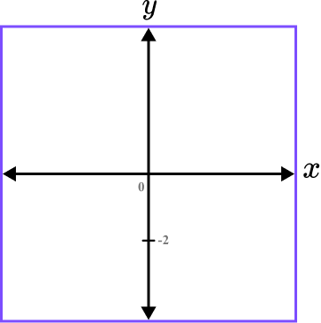 Sketching Graphs example 2 step 2 image