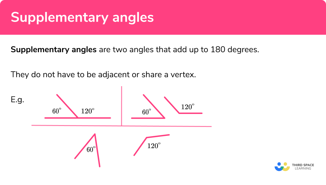 What are supplementary angles?