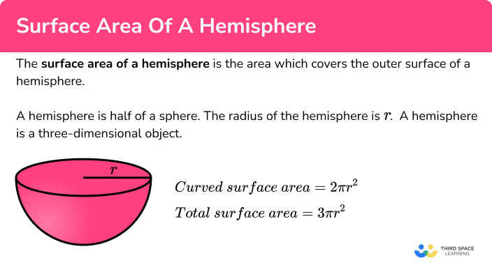 What is the surface area of a hemisphere?