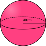 surface area of a sphere gcse question 3 150x150
