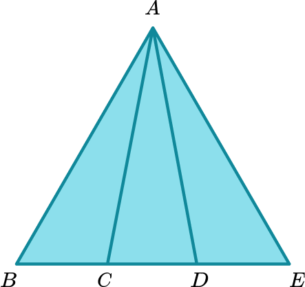 Systematic Listing Strategies example 4