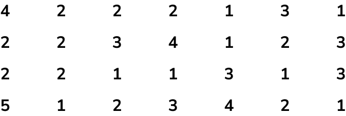 Tally Charts example 2 image 1