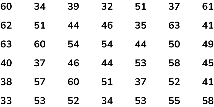 Tally Charts example 5 image 2