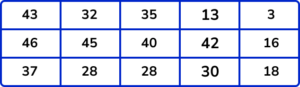 Tally Charts practice question 6 image 1