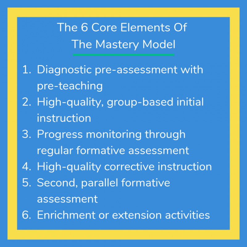 The 6 Core Elements Of The (Maths) Mastery Model